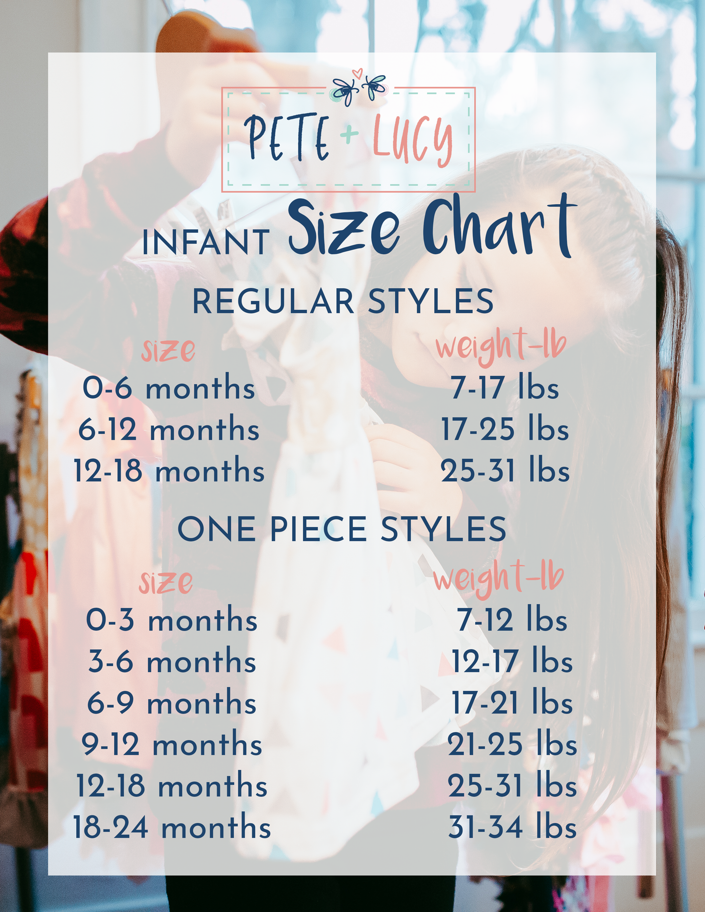 3 Little Pigs Romper